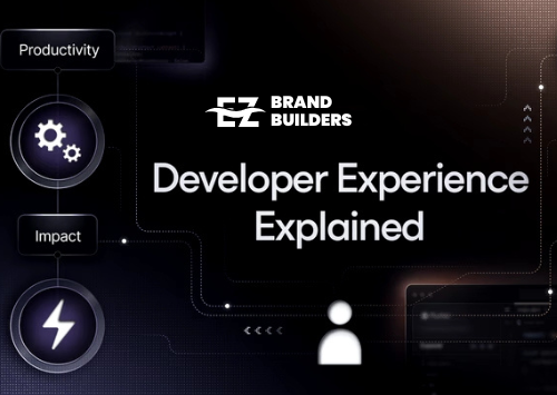 EZ Brand Builders digital marketing visual